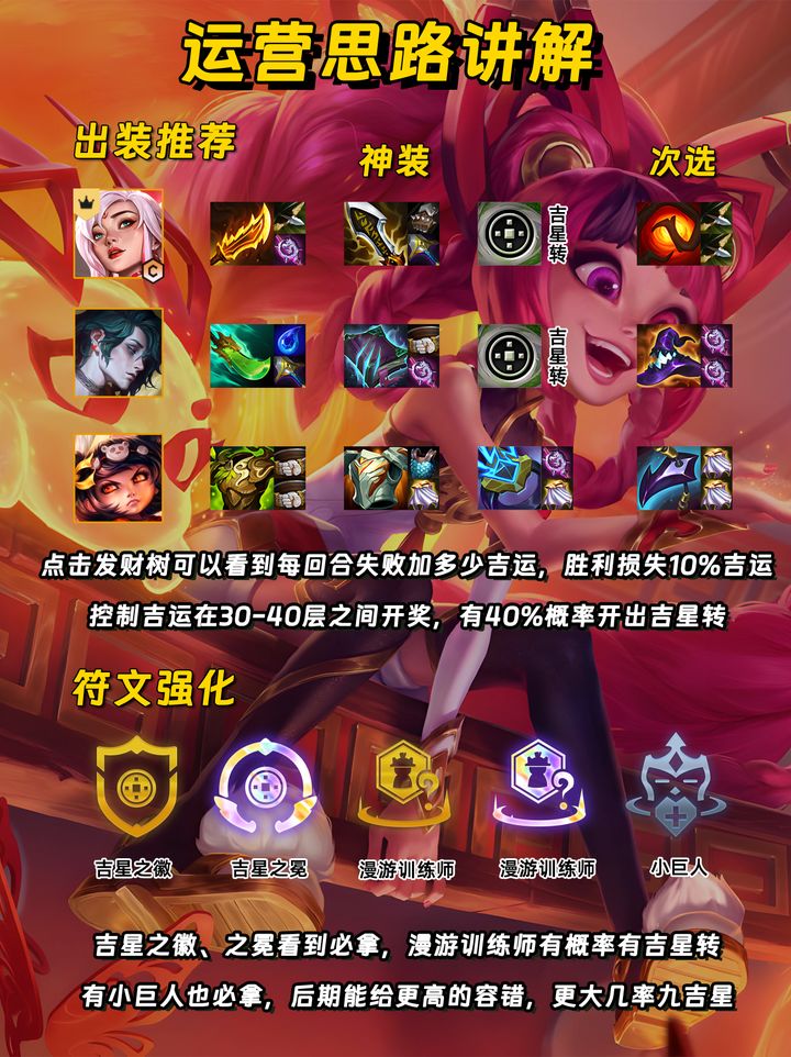 金铲铲之战