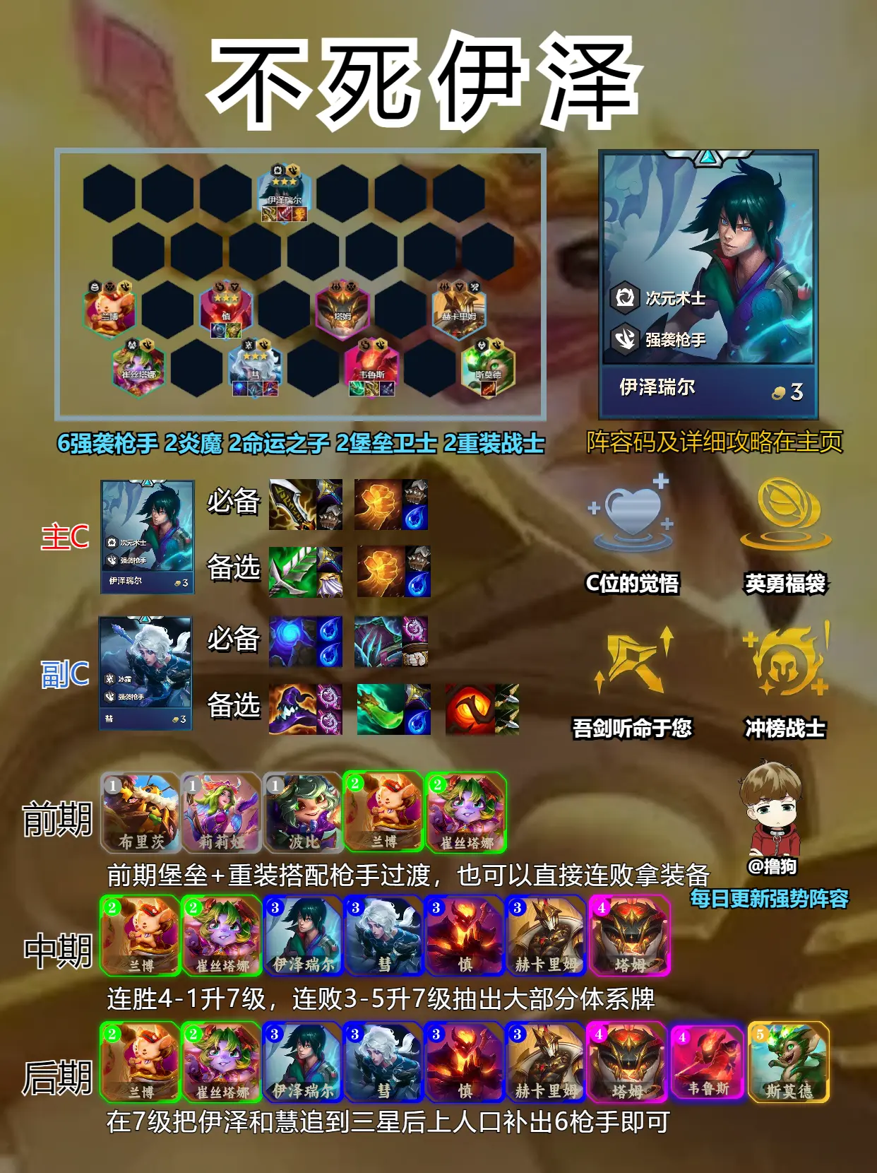 金铲铲之战