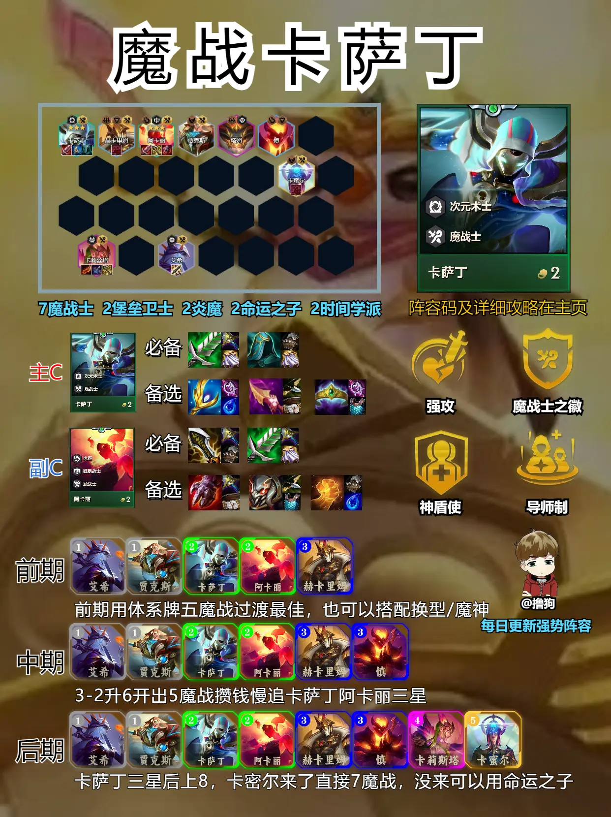 金铲铲之战