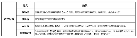 剑网3无界