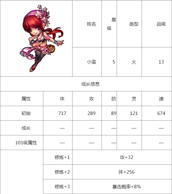 仙剑奇侠传5