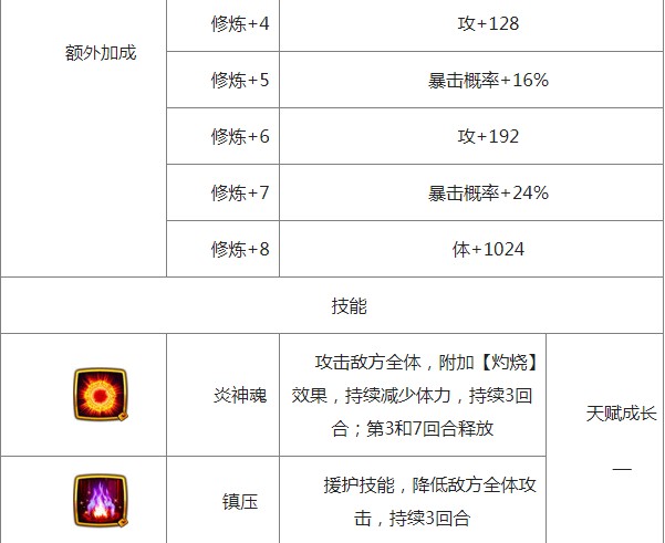 仙剑奇侠传5
