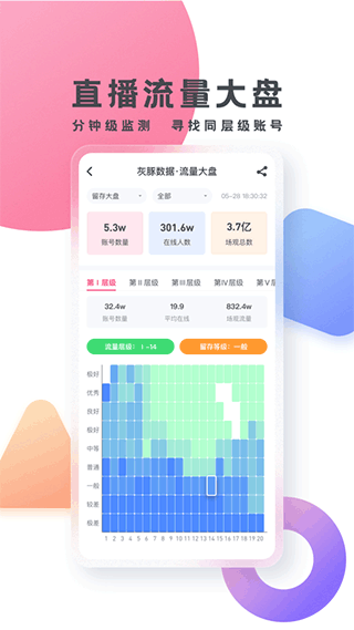 灰豚数据app下载-灰豚数据手机版下载v3.0.3