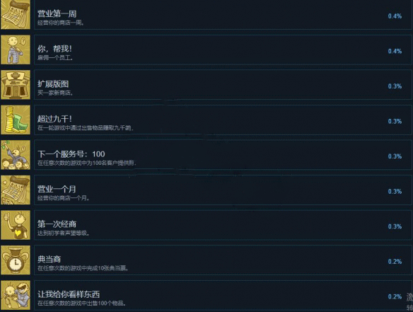 当铺人生2