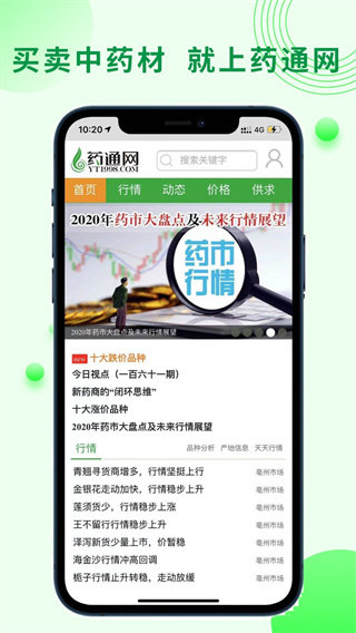 药通网天天行情