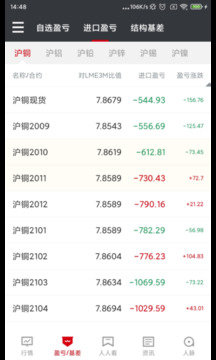 掌上有色金属