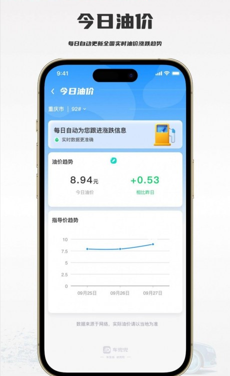 车兜兜
