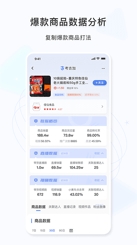 考古加