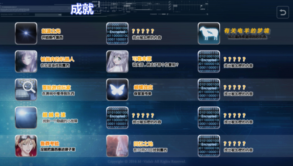 Lucy她所期望的永恒 Lucy她所期望的永恒