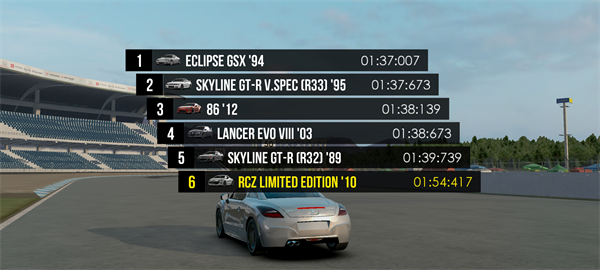 AssolutoRacing