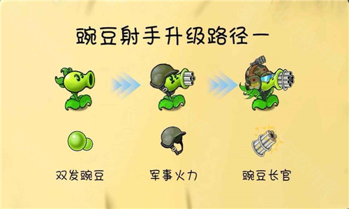 植物大战僵尸共生版1.0.1版